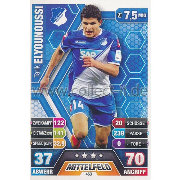 MX-463 - Tarik ELYOUNOUSSI - Saison 14/15