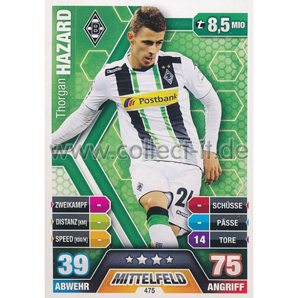 MX-475 - Thorgan HAZARD - Saison 14/15