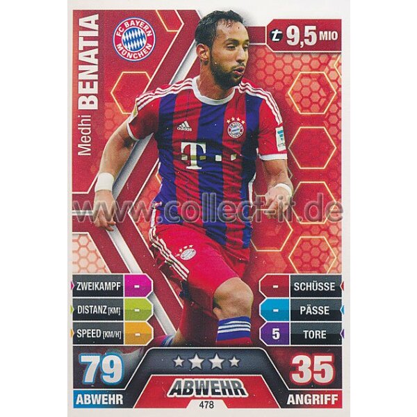 MX-478 - Medhi BENATIA - Saison 14/15