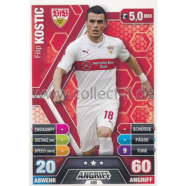 MX-488 - Filip KOSTIC - Saison 14/15