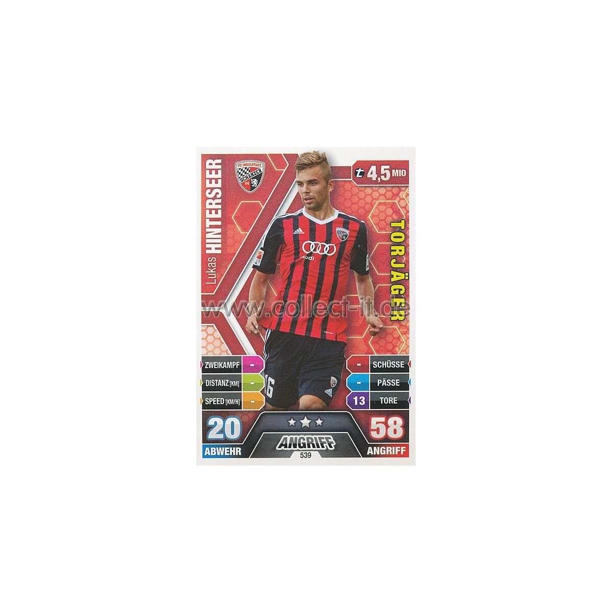 torjäger 2 bundesliga torjäger 2 bundesliga