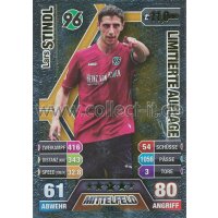 MX-L8 - Lars Stindl - Limitierte Auflage - Saison 14/15