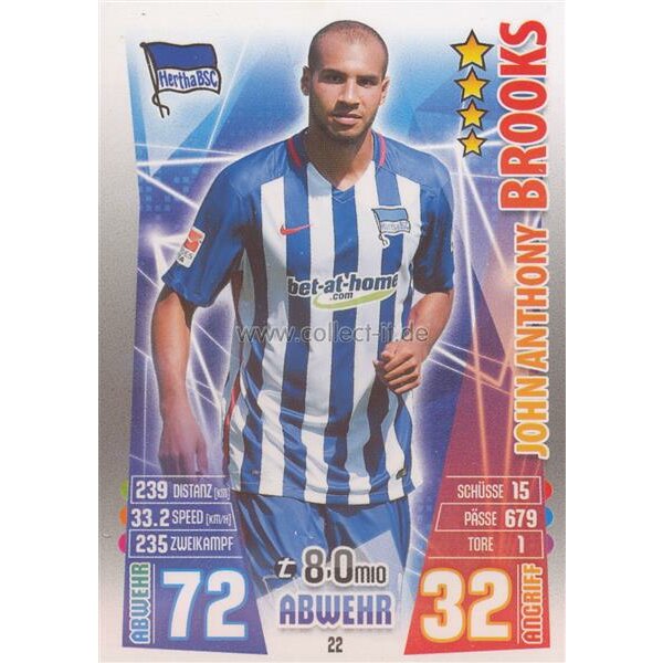 MX-022 - John Anthony BROOKS - Saison 15/16