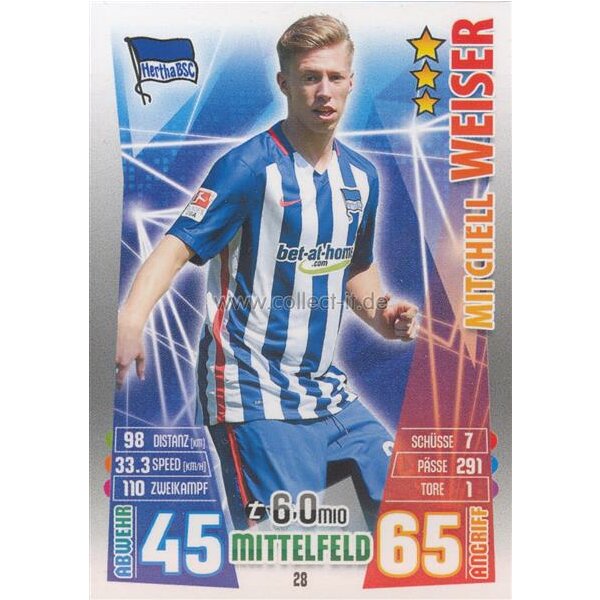 MX-028 - Mitchell WEISER - Saison 15/16