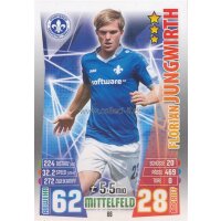 MX-066 - Florian JUNGWIRTH - Saison 15/16