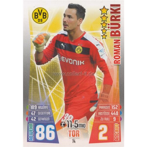 MX-074 - Roman BÜRKI - Saison 15/16