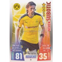 MX-077 - Neven SUBOTIC - Saison 15/16