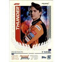 318 - Oscar Piastri - F1 Gladiator - 2024