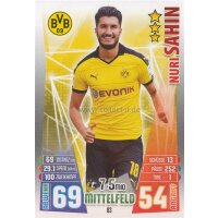 MX-083 - Nuri SAHIN - Saison 15/16