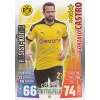 MX-084 - Gonzalo CASTRO - Assist-König - Saison 15/16