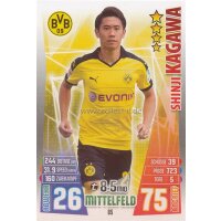 MX-085 - Shinji KAGAWA - Saison 15/16