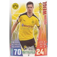 MX-087 - Julian WEIGL - Saison 15/16