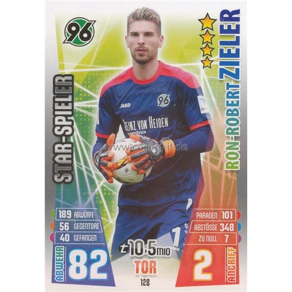 MX-128 - Ron-Robert ZIELER - Star-Spieler - Saison 15/16