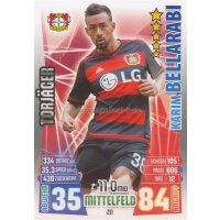 MX-211 - Karim BELLARABI - Torjäger - Saison 15/16