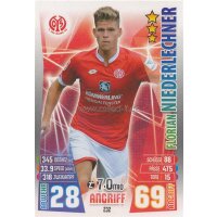 MX-232 - Florian NIEDERLECHNER - Saison 15/16