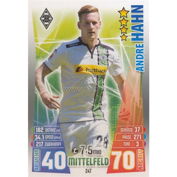 MX-247 - Andre HAHN - Saison 15/16