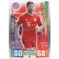 MX-262 - Xabi ALONSO - Spielmacher - Saison 15/16