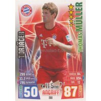 MX-268 - Thomas MÜLLER - Torjäger - Saison 15/16