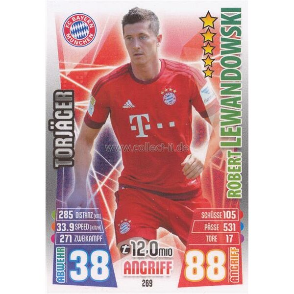 MX-269 - Robert LEWANDOWSKI - Torjäger - Saison 15/16