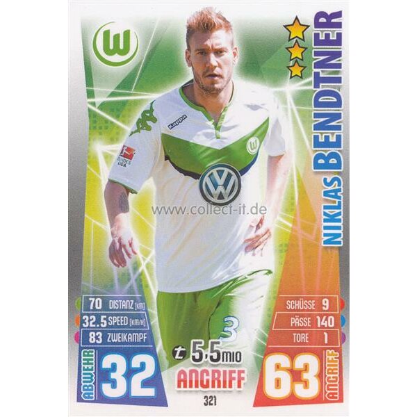 MX-321 - Niklas BENDTNER - Saison 15/16