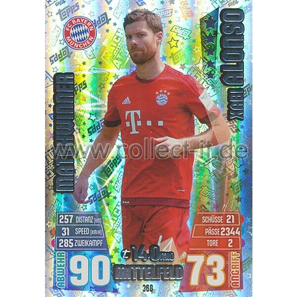 MX-368 - Xabi ALONSO - Matchwinner - Saison 15/16