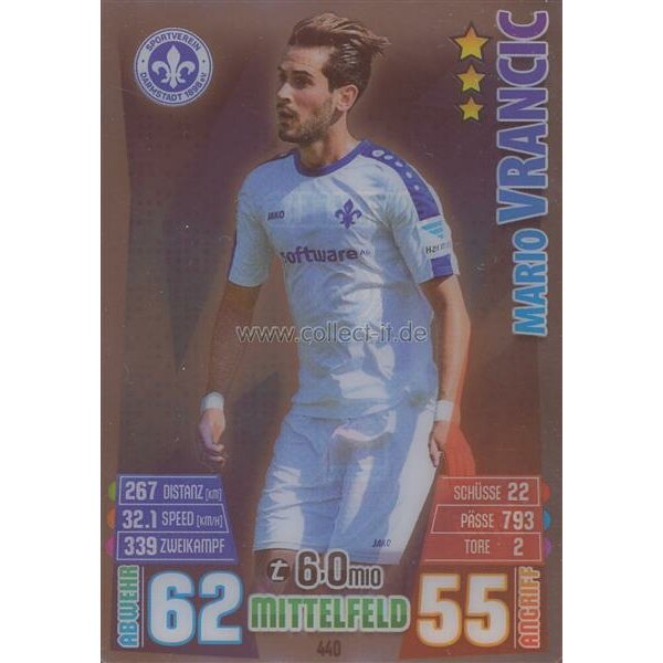 MX-440 - Mario VRANCIC - Auswärts Trikot Karte - Saison 15/16