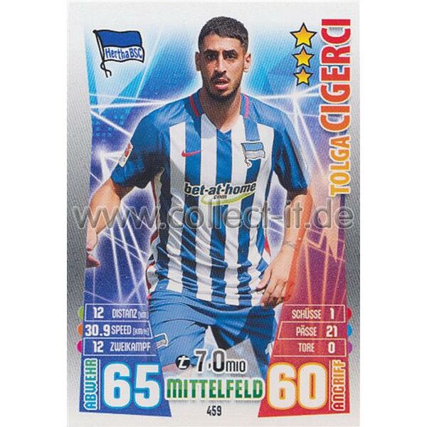 MX-459 - Tolga Cigerci - Neue Transfers - Saison 15/16