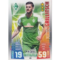 MX-464 - Florian Grillitsch - Neue Transfers - Saison 15/16