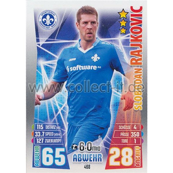 MX-468 - Slobodan Rajkovic - Neue Transfers - Saison 15/16