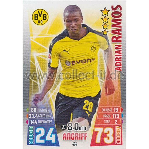 MX-474 - Adrian Ramos - Neue Transfers - Saison 15/16