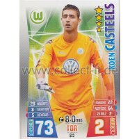 MX-523 - Koen Casteels - Neue Transfers - Saison 15/16