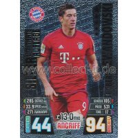 MX-L24 - Robert Lewandowski - Silber Limitierte Auflage