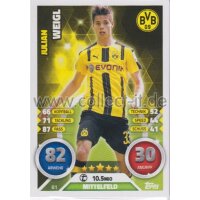 MX 81 - Julian Weigl Saison 16/17