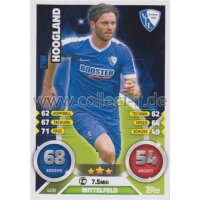 MX 408 - Tim Hoogland - 2. Bundesliga Saison 16/17