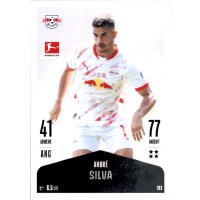 193 - Andre Silva - 2024/2025