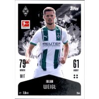 244 - Julian Weigl - 2024/2025