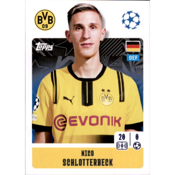 127 - Nico Schlotterbeck - Borussia Dortmund