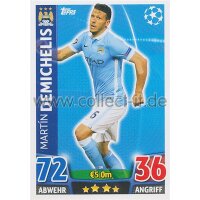 CL1516-039 - Martín Demichelis - Base Card