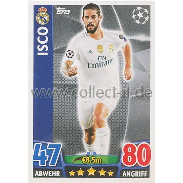 CL1516-081 - Isco - Base Card