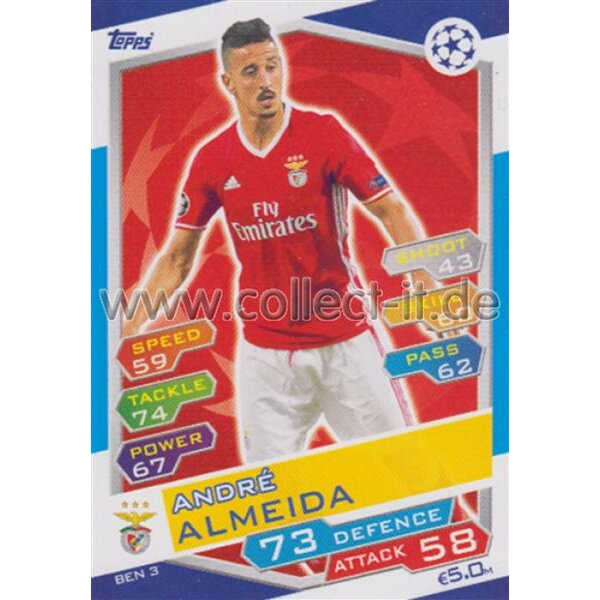 CL1617-BEN-003 - Andre Almeida - SL Benfica