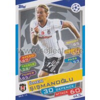 CL1617-BES-014 - Ömer Sismanoglu - Besiktas JK