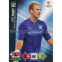 PAD-1213-121 - Joe Hart