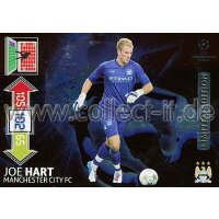 PAD-LE06 - Joe Hart - Limited Edition