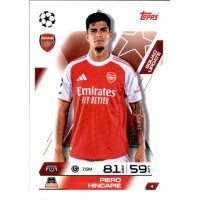 4 - Piero Hincapie - Squad Update - 2025/2026