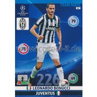 PAD-1415-147 - Leonardo Bonucci - Base Card