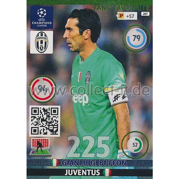 PAD-1415-267 - Gianluigi Buffon - Fans Favourites