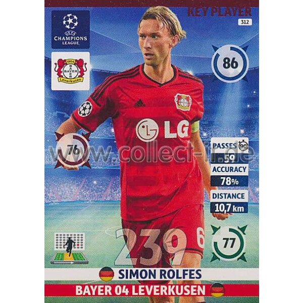 PAD-1415-312 - Simon Rolfes - Key Players