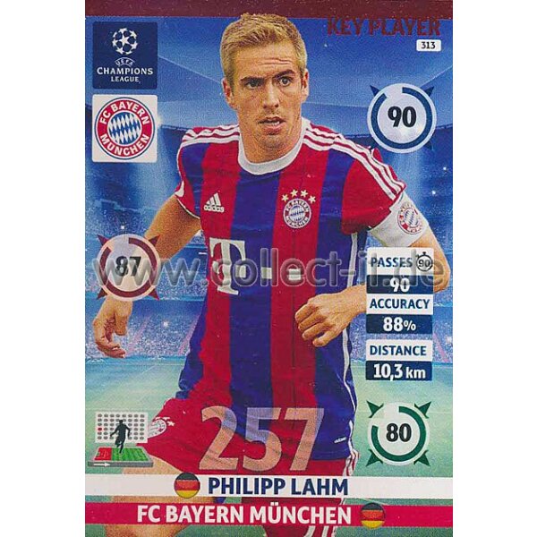 PAD-1415-313 - Philipp Lahm - Key Players