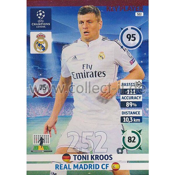 PAD-1415-322 - Toni Kroos - Key Players