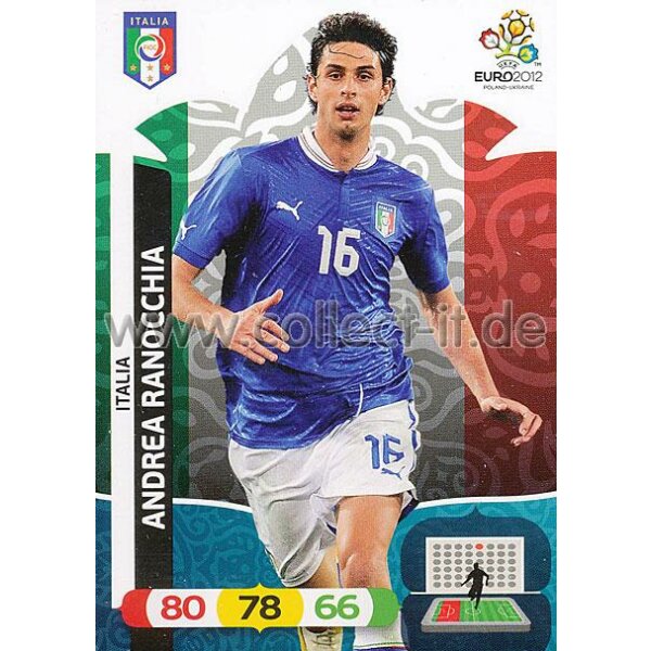 PAD-EM12-116 - Andrea Ranocchia